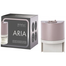 Elektrický osvěžovač difuzér - Touch Base MILLEFIORI Milano ARIA