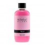 Uzupełniacz do pałeczek MILLEFIORI Milano LYCHEE ROSE 250ml
